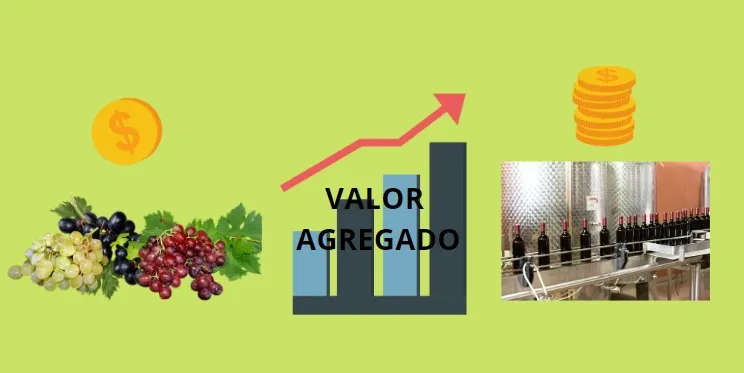 Hasta 70% más pagan en el exterior los productos con alguna indicación geográfica certificada: Bienestar