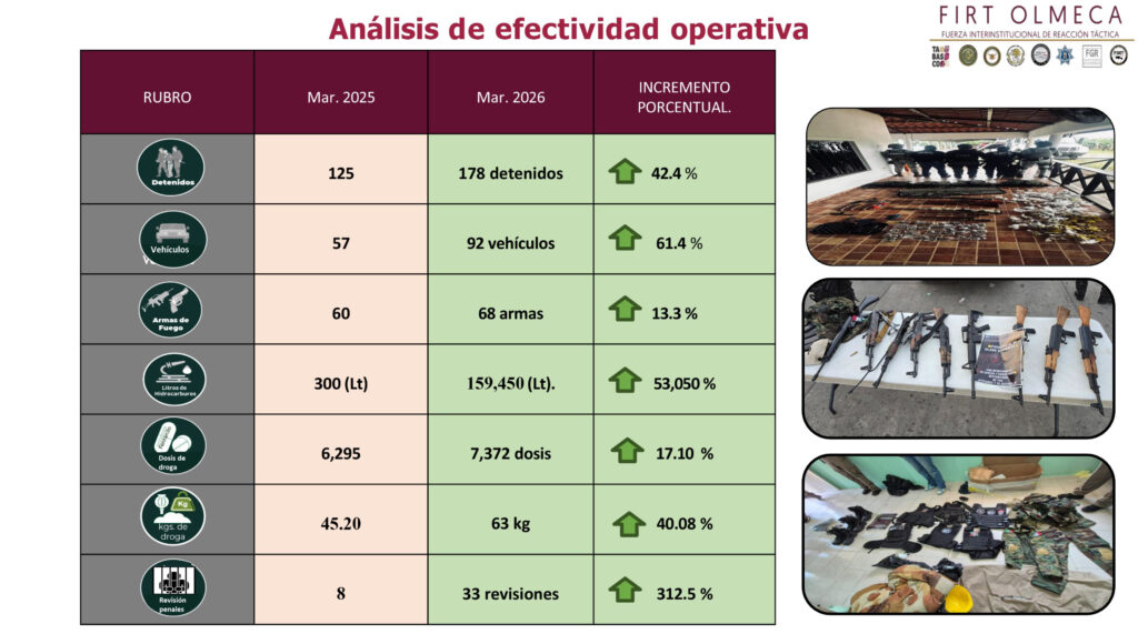 TABASCO-GRAFICA-A-1024x571-1