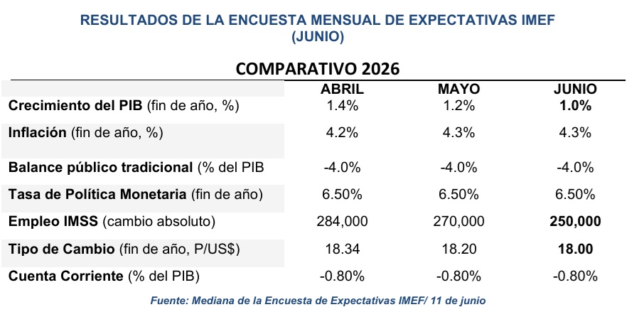 imef-grtafdiaca-1a