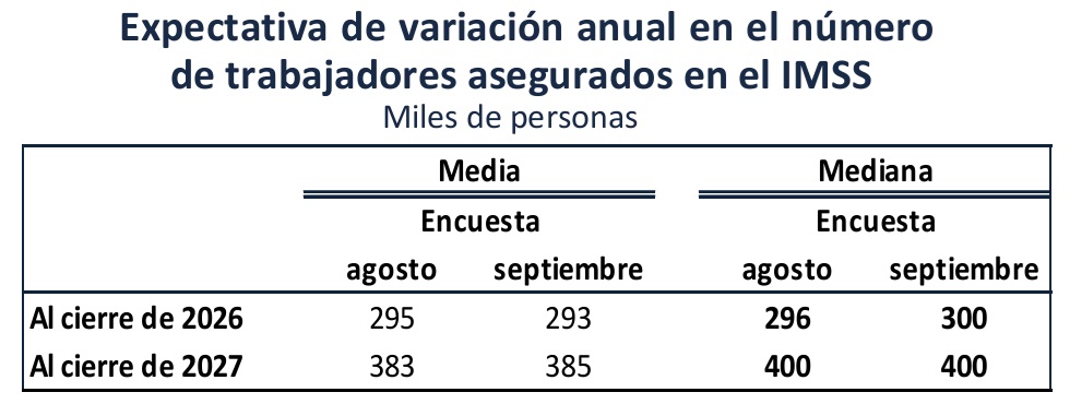 EMPLEOS-IMSS-2026-ASDASDA