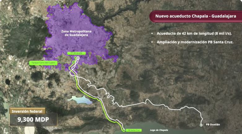 agua-jalisco